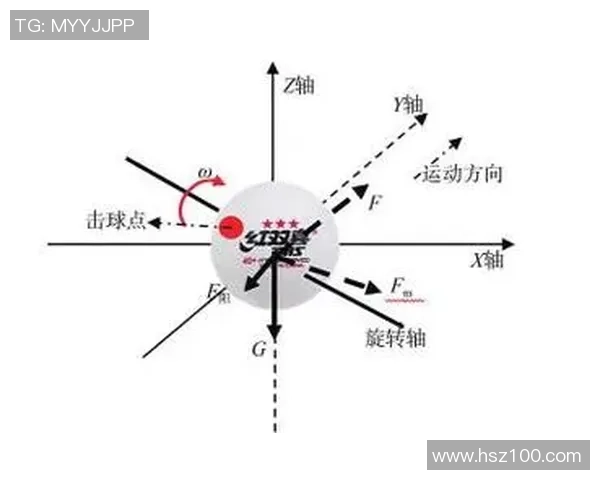 武汉乒乓球队防守战术深度分析与实战应用探讨